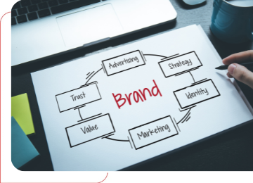 Brand Protection Services in India, Brand Protection Agency in India, Brand Protection Services in Delhi-NCR, Brand Protection Agency in Delhi-NCR, Brand Protection Services in Patna, Brand Protection Agency in Patna, Brand Protection Services in Lucknow, Brand Protection Agency in Lucknow